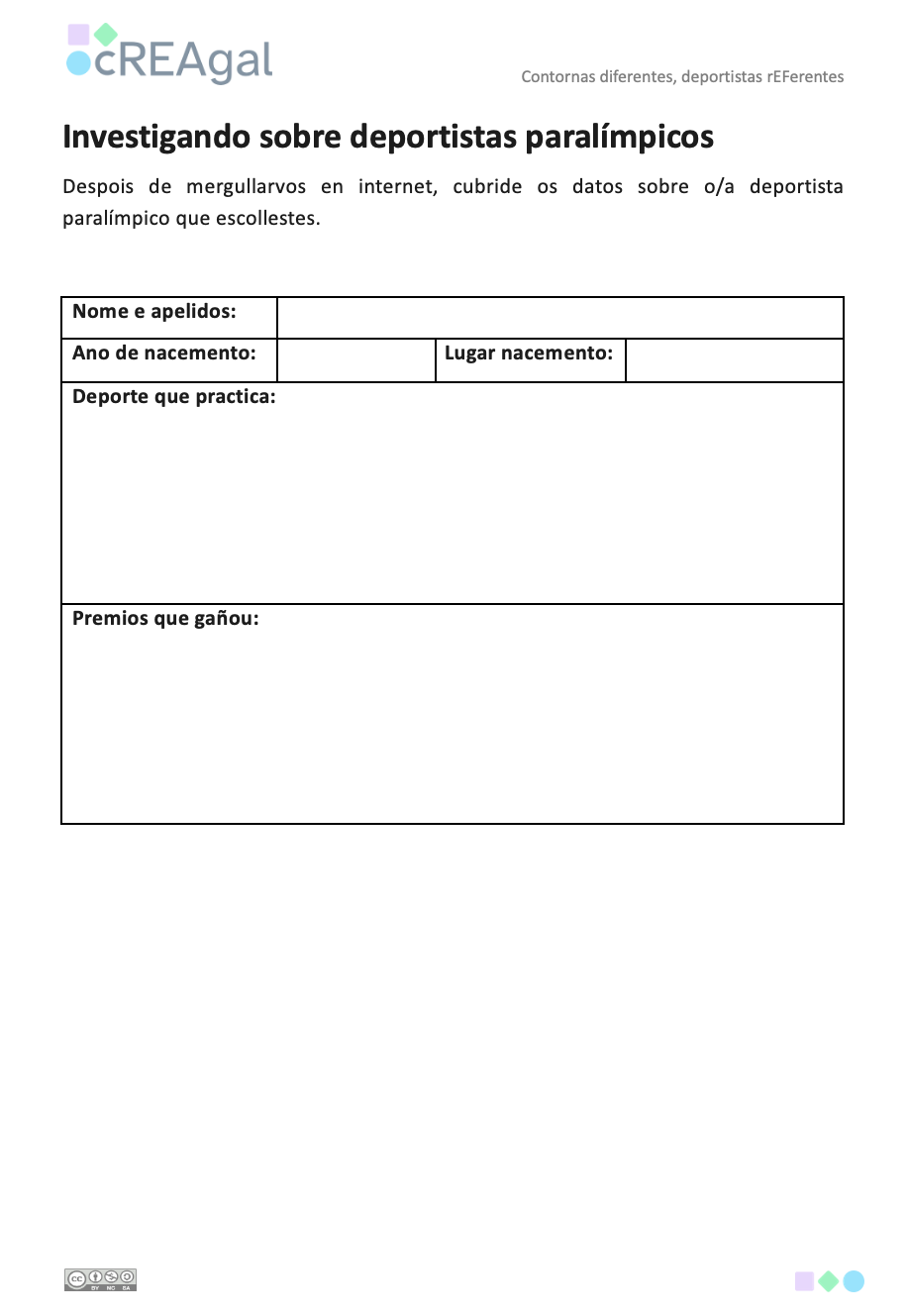 Ficha Imaxe da ficha que debe cubrir o alumnado con datos do deportista referente escogido: nome, lugar e ano de nacemento, deporte practicado e premios obtidos