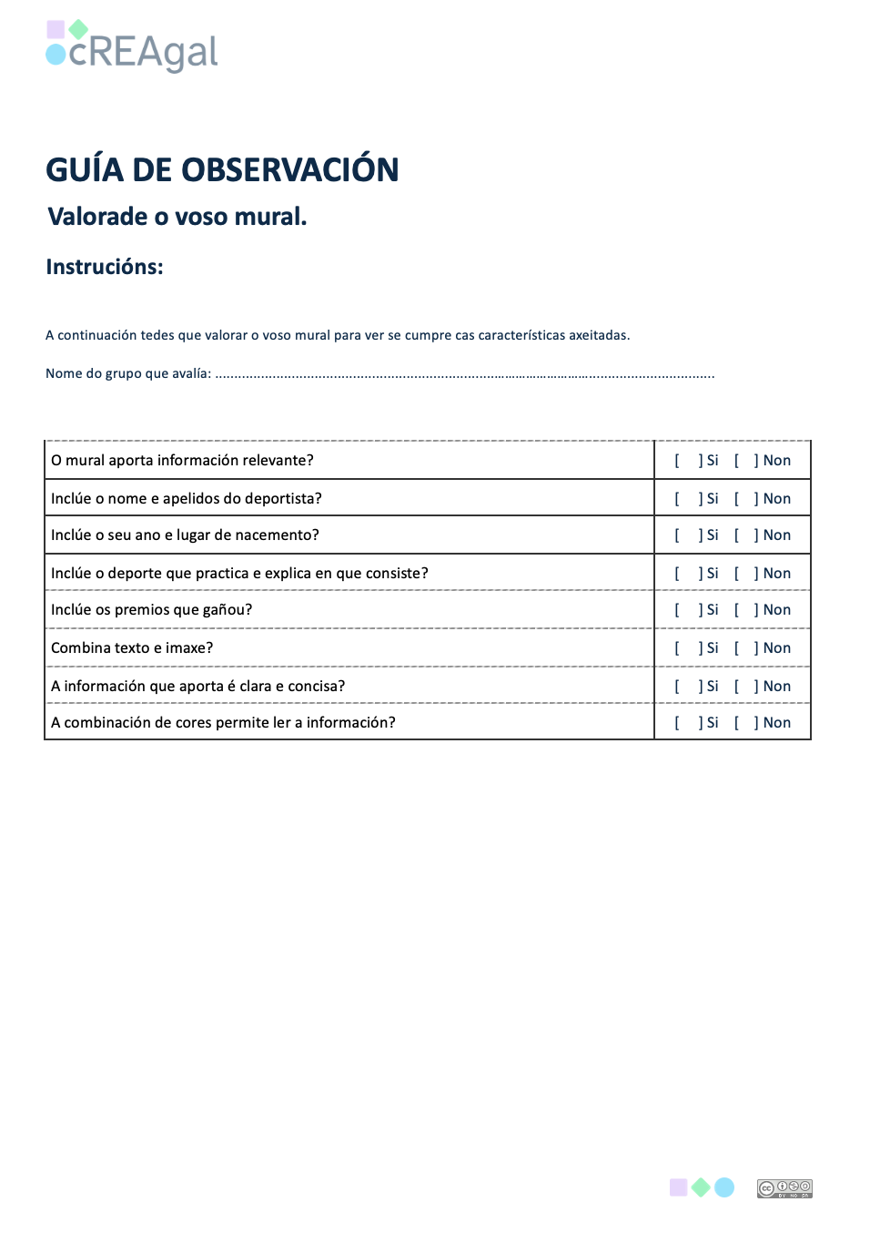 Imaxe da guía que debe cubrir o alumnado ao observar o cartel para ver se cumpre as características dun bo cartel