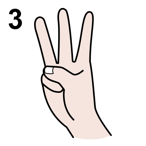 Pictograma que representa unha mano con 3 dedos levantados