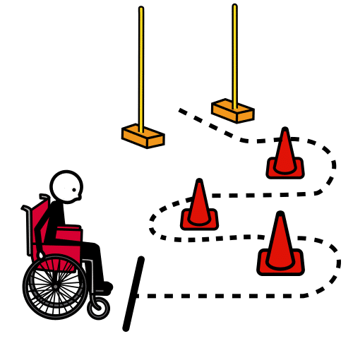 Pictograma que amosa a unha persoa en cadeira de rodas facendo un slálom entre diferentes obxectos
