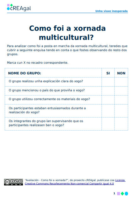 Imaxe da guía de observación que debe cubrir cada persoa sobre o resto dos grupos