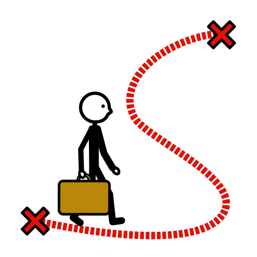 Icona dunha persoa cunha maleta seguindo un traxecto