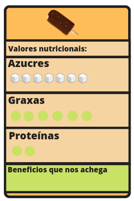 Imaxe que amosa unha etiqueta nutricional de forma visual