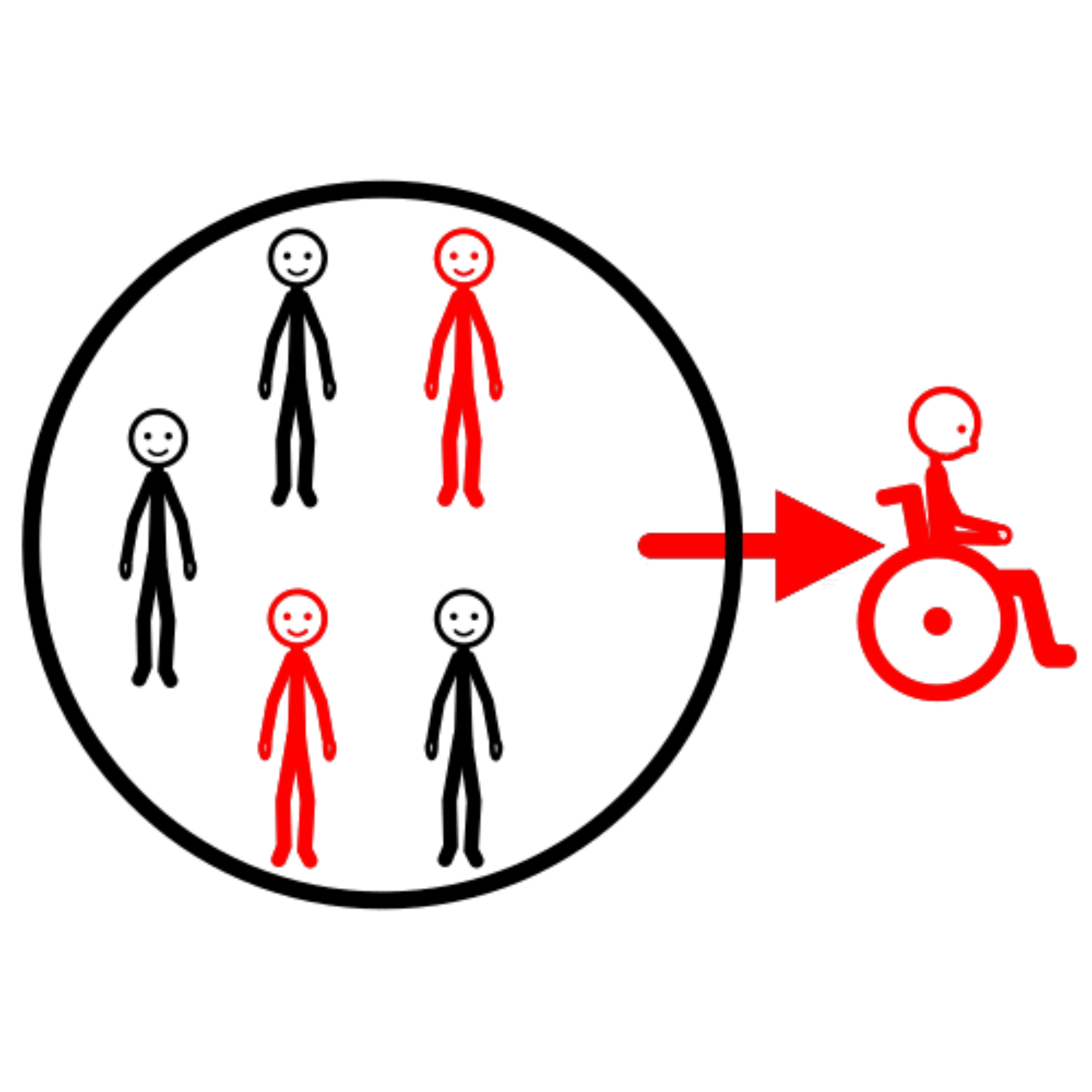 Pictograma que representa discriminación