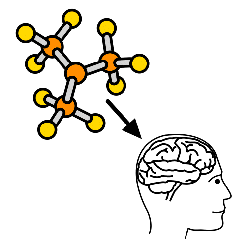 Pictograma que representa os hidratos de carbono