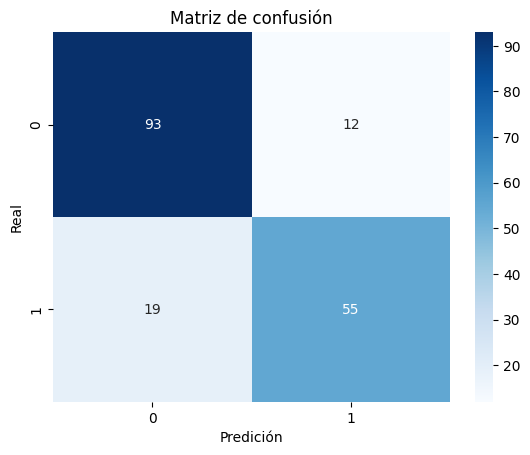 Resultado Árbore de decisión