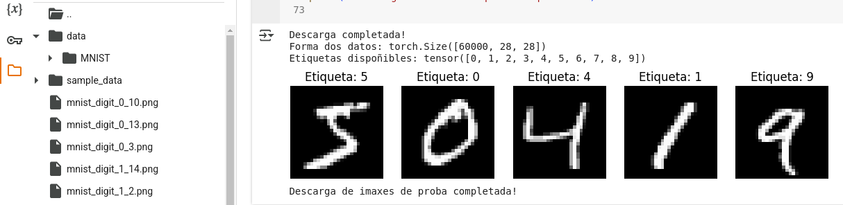 Resultado da actividade
