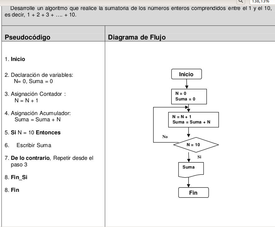 Exemplo de estrutura en bucle.Suma de 10 números.