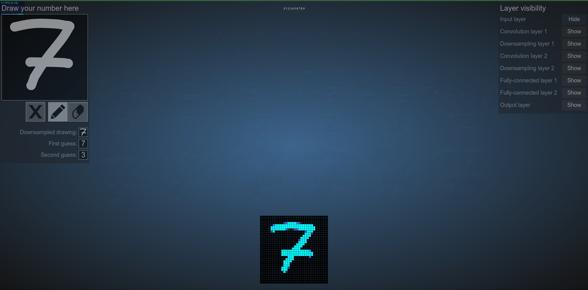 Entrada do dato 7 na CNN