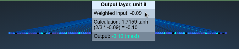 Datos de saída do 7