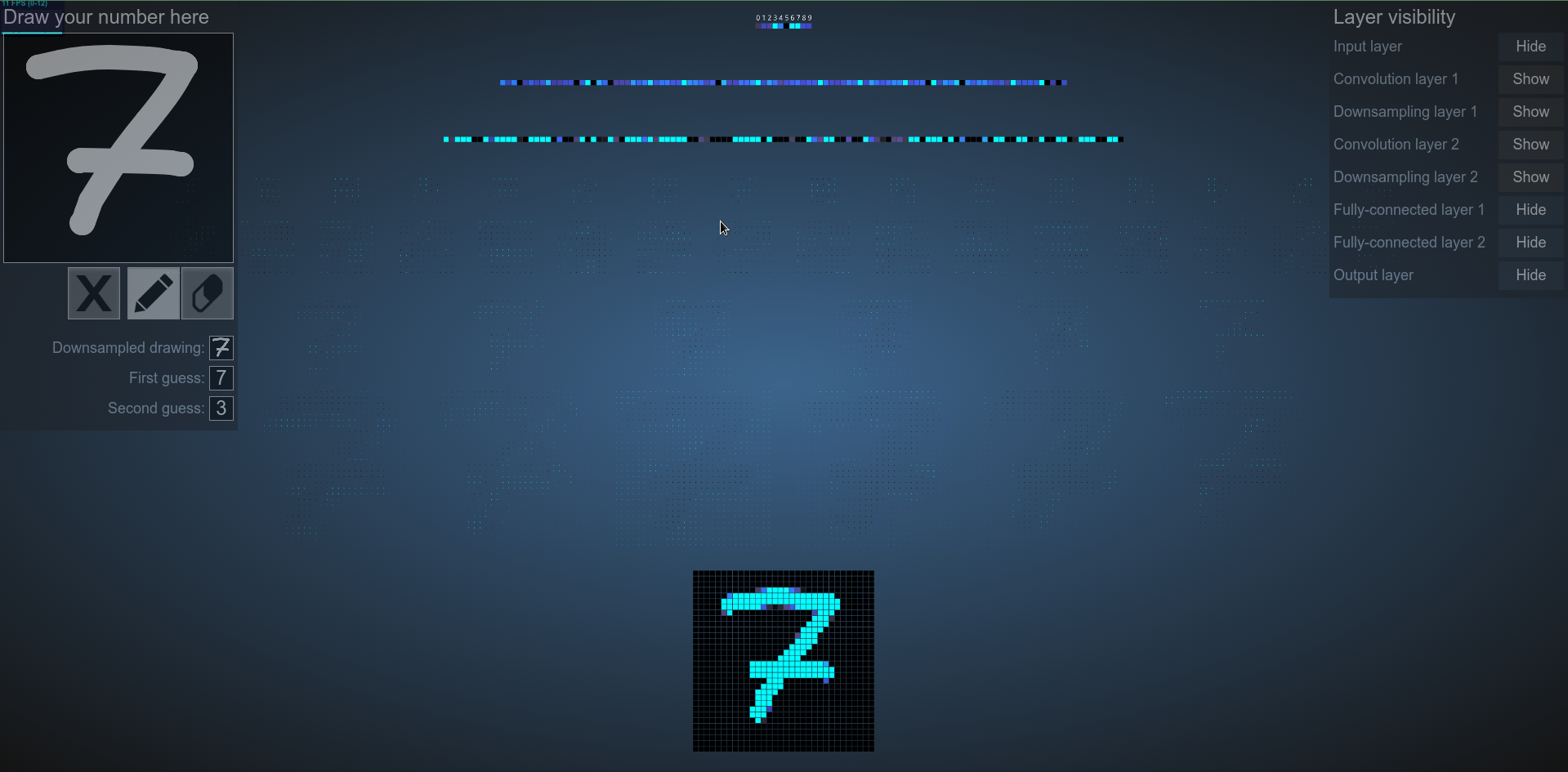 Capa totalmente conectada