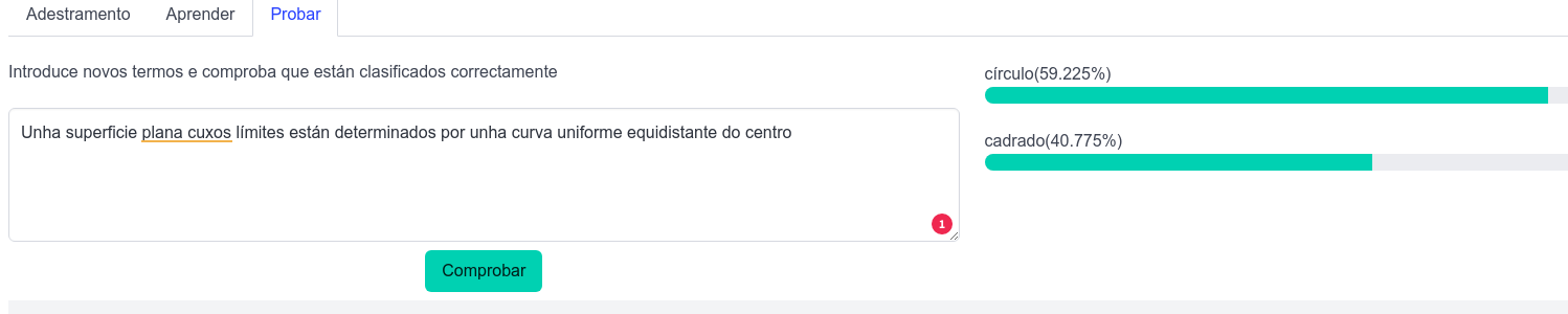 Resultado 3ª definición círculo