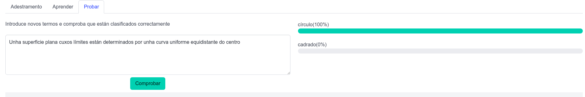 Resultado pasando a taxa de aprendizaxe a 100,1
