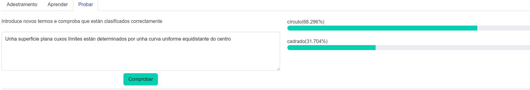Resultado pasando a 5 lotes de datos