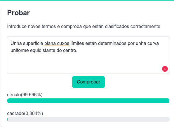 Resultado da predicción