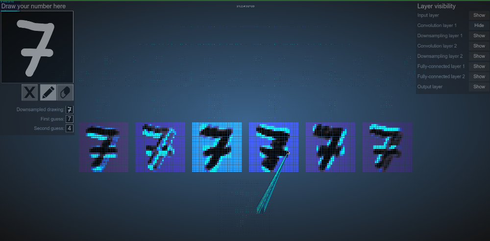 Saída da primeira capa convolucional