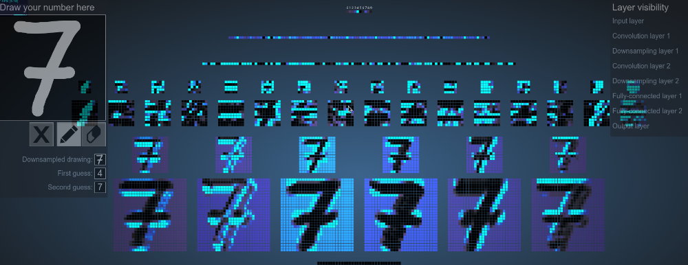 Todas as capas da demo CNN de Adam Hurley