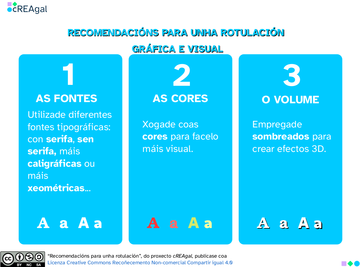 Ao premer leva ás recomendacións para unha rotulación gráfica e visual en pdf Recomendacións para rotulación