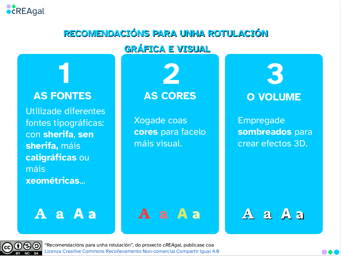 Recomendacións rotulación