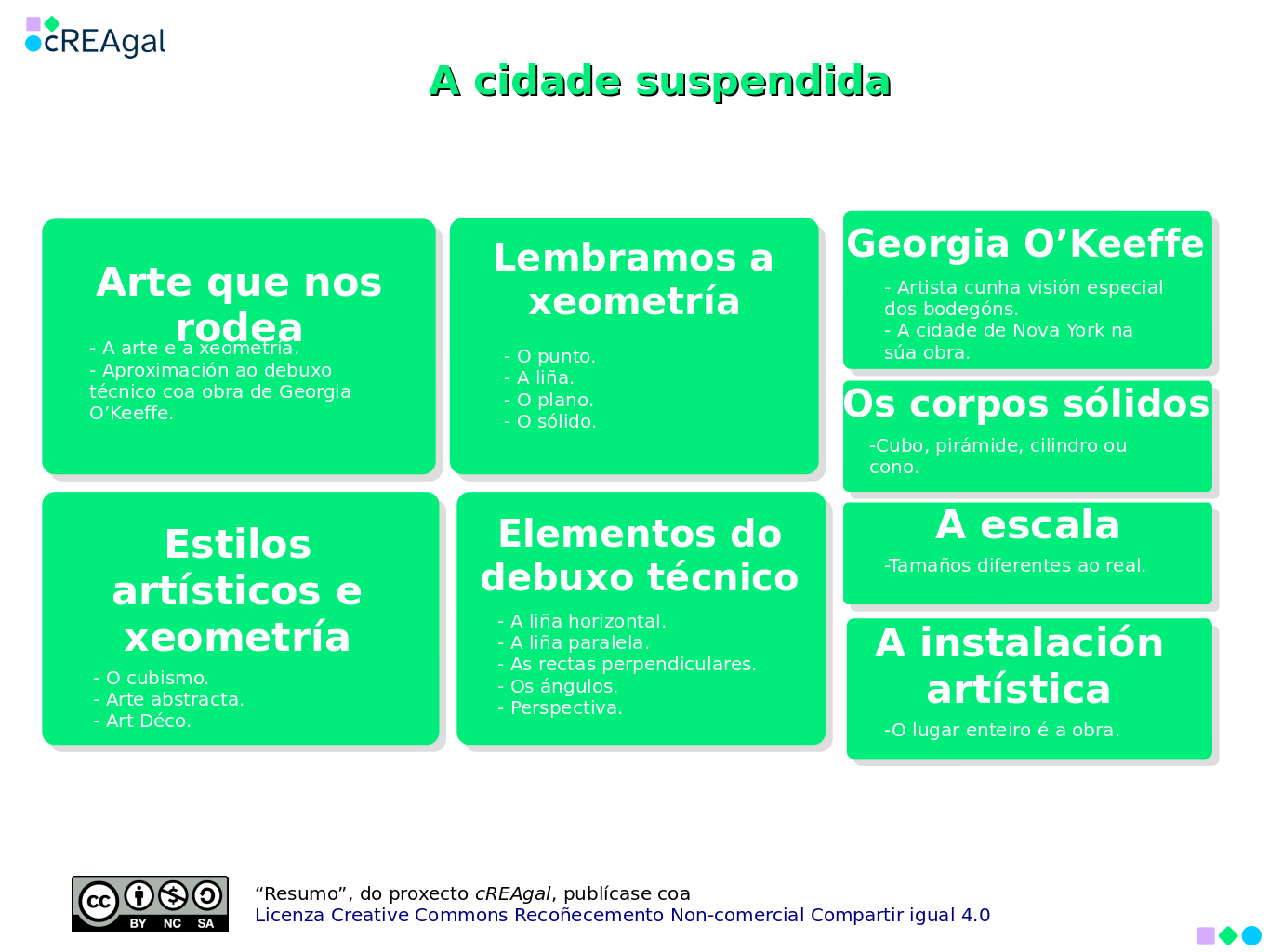 Imaxe resumo REA  A cidade suspendida