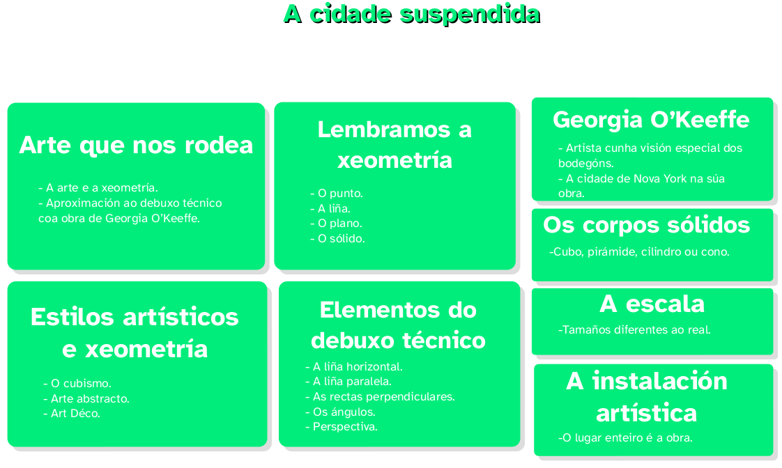 Imaxe resumo REA  A cidade suspendida
