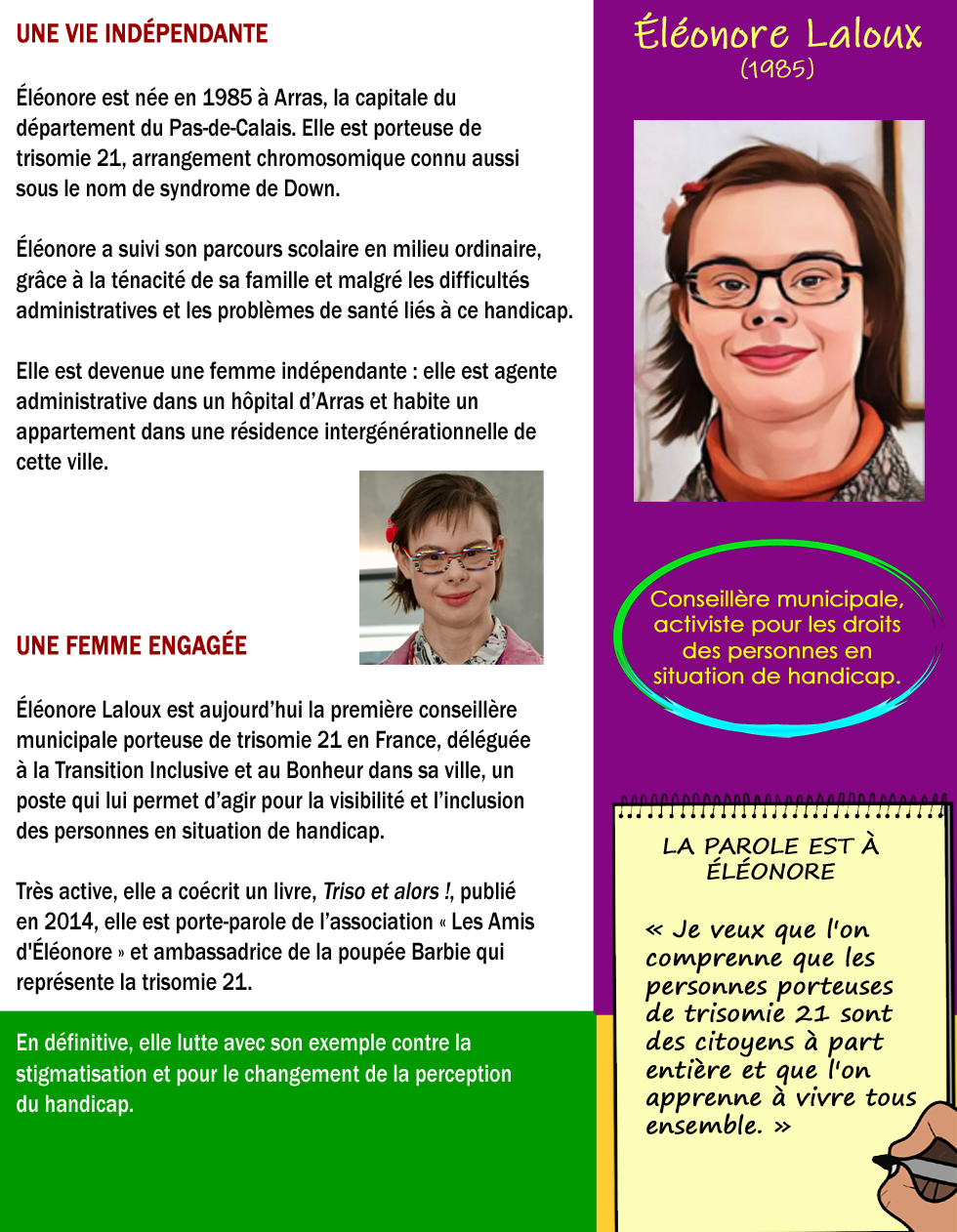 Biographie d'Éléonore Laloux Biographie