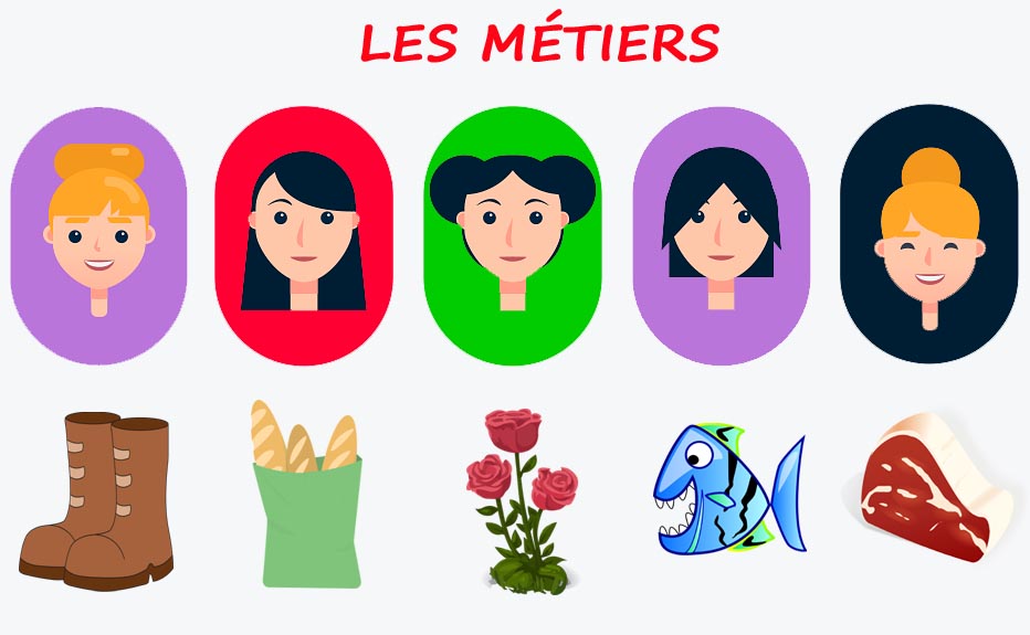métiers