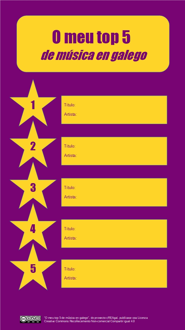 O meu top 5 de música en galego Documento para facer O meu top 5 de música en galego