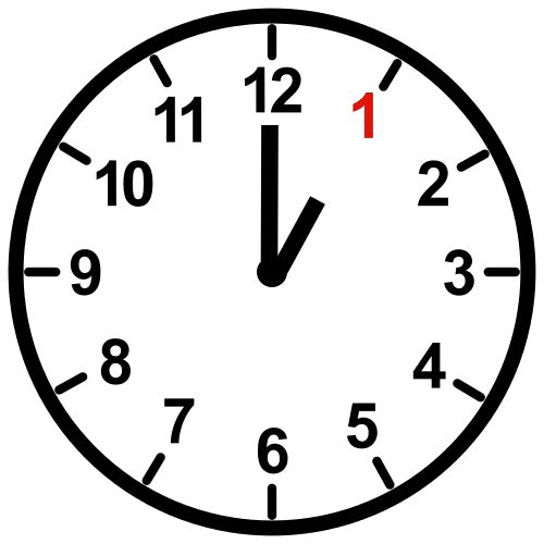 Un reloxo que marca a unha en punto