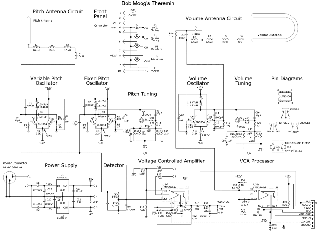 Theremin Diagram
