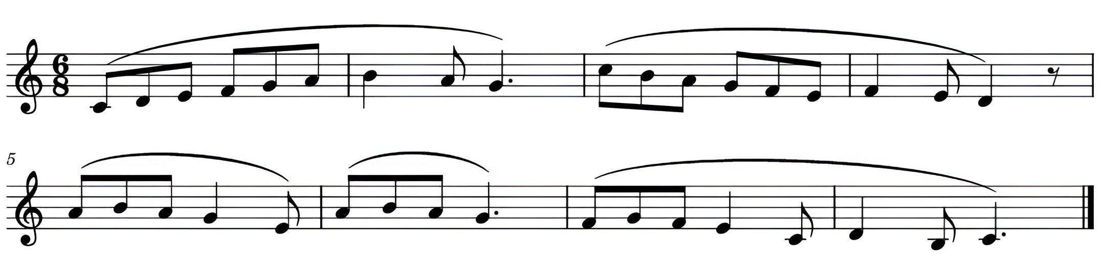 keeping the beat exercise 2 keeping the beat exercise 2