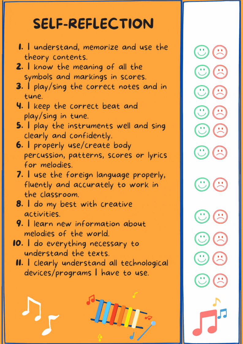 Self reflection slide 1 Self reflection slide 1