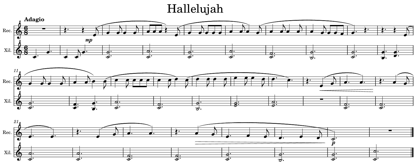 Hallelujah score Hallelujah score