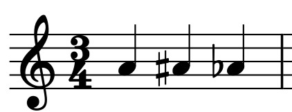identify the highest pitched note