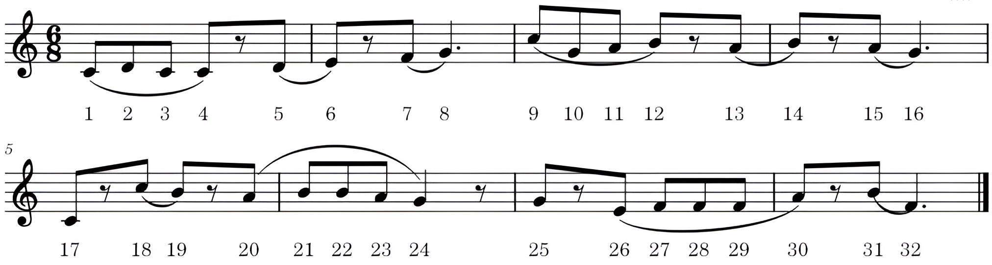 identify incorrect notes
