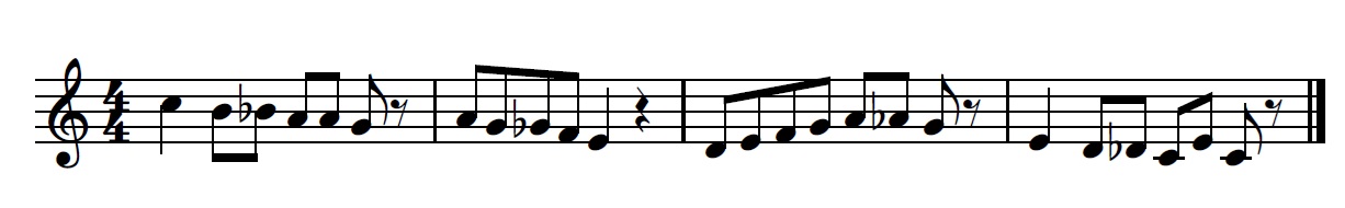 Task 2 descending chromatic semitone Task 2 descending chromatic semitone