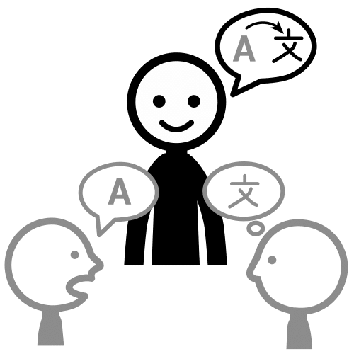Pictograma ARASAAC Traducir