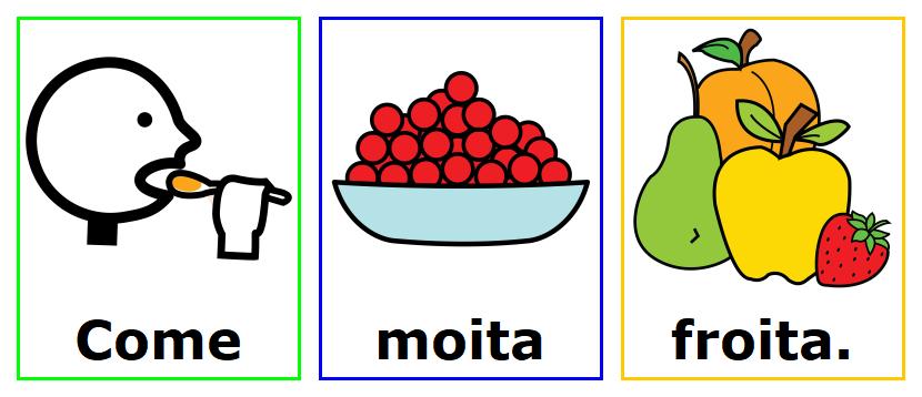 Adverbio acompañando a un verbo (Arasaac) Pictogramas dun adverbio acompañando a un verbo feito en Araword