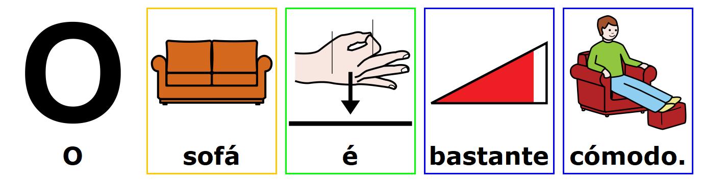 Adverbio que acompaña a un adxectivo Pictogramas de un adverbio que acompaña a un adxectivo feitos en Araword.