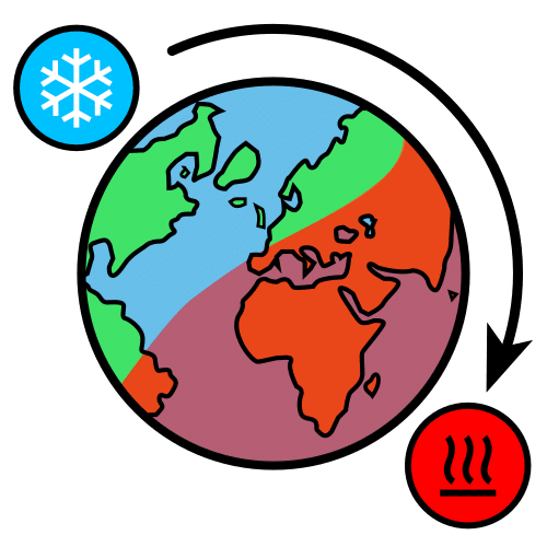 Pictograma de Cambio Climático