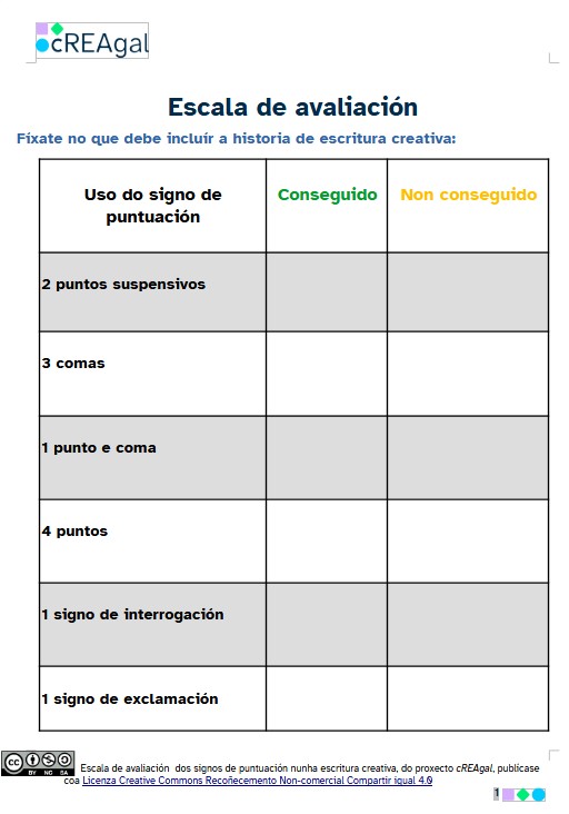 Escala de avaliación sobre os signos de puntuación