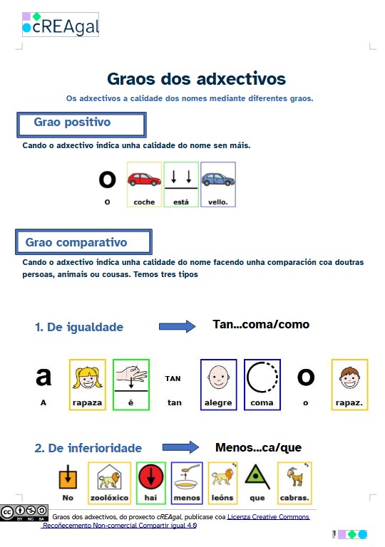 Captura graos dos adxectivos