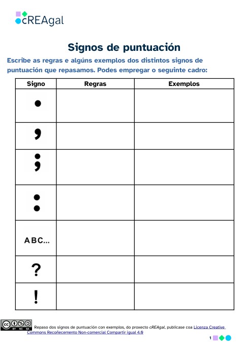 Ficha sobre os signos de puntuación