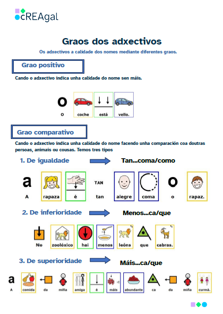 Captura graos dos adxectivos