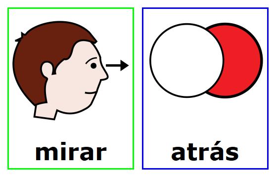 Pictograma de mirar atrás