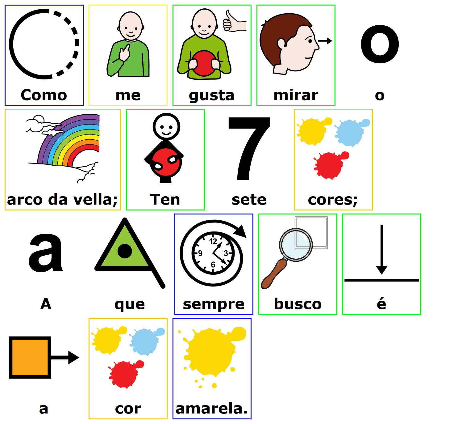Pictogramas que forman un parágrafo