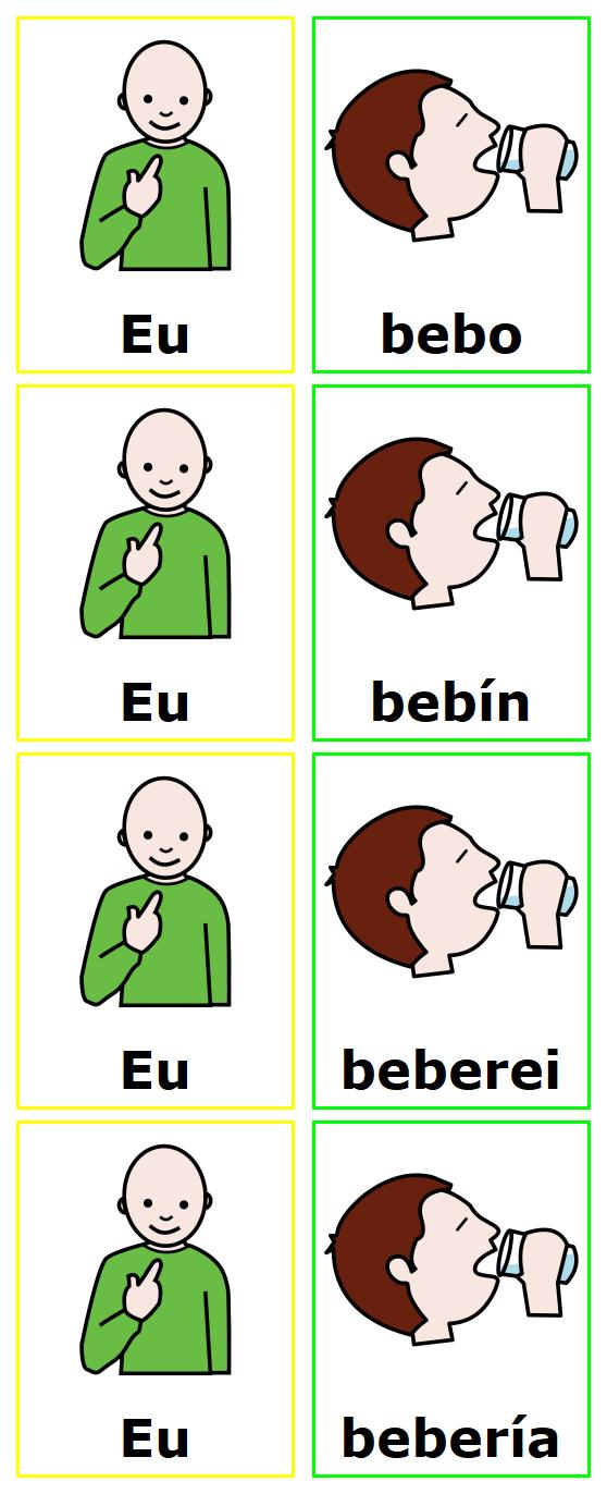 Tempos e modos diferentes en verbos (Arasaac) Pictogramas de tempos e modos diferentes en verbos feito en Araword.