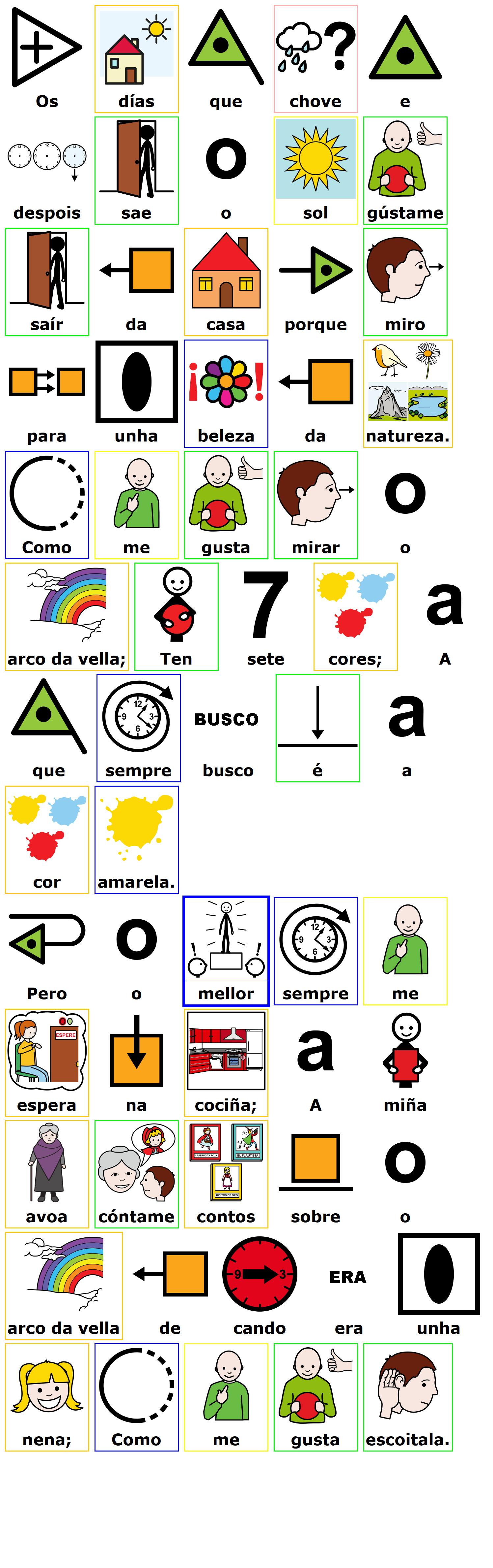 Pictogramas que forman un texto