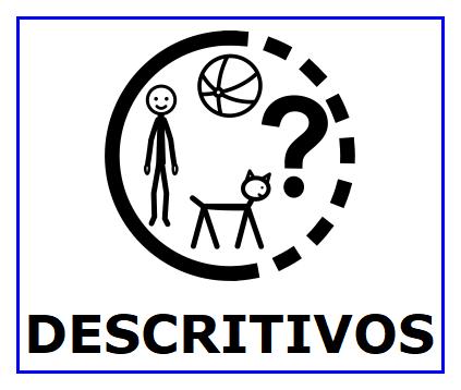 Elaboración propia para o proxecto cREAgal co programa Araword. Pictograma de descrición