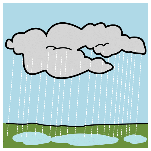 Pictograma que representa choiva